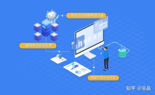 代账软件TOP10 功能、优缺点及适用场景全对比指南
